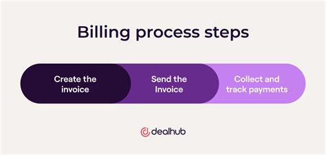 Billing .